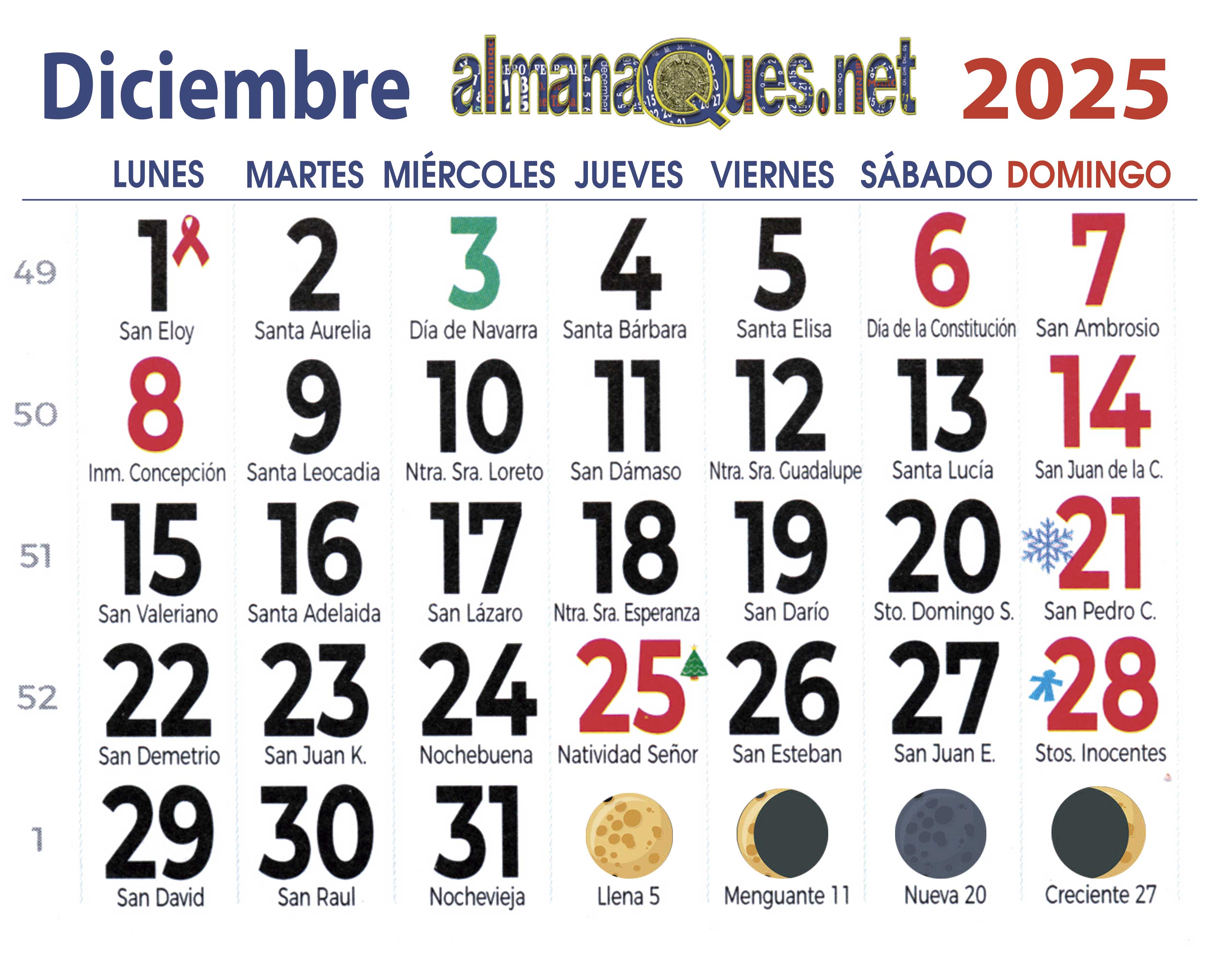 calendario 2025 con santoral y lunas